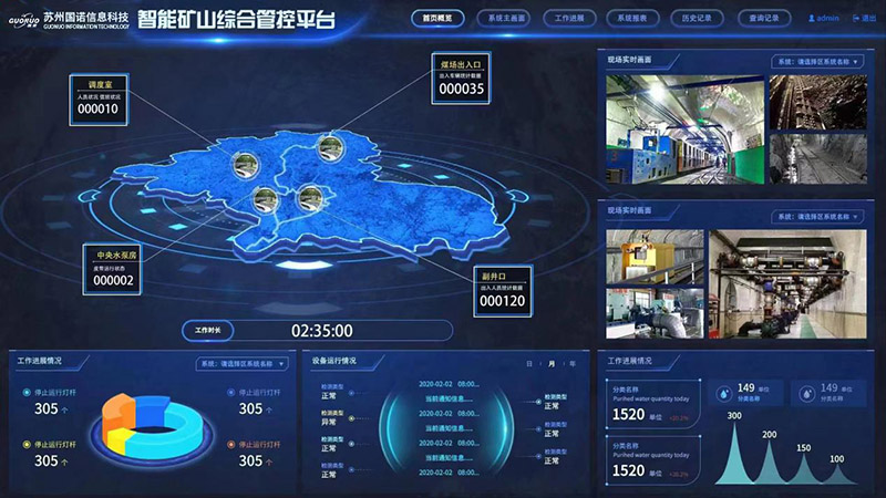 智能矿山综合管控平台：助推煤矿精益化生产、精细化管理