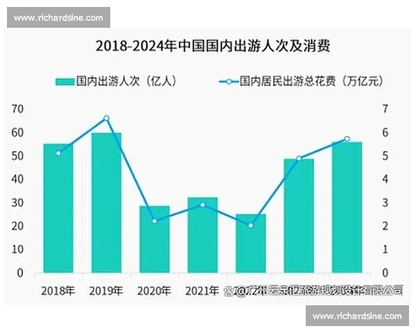 WIB全球创意竞技赛精彩回顾与未来发展趋势解析 WIB全球创意竞技赛精彩回顾与未来发展趋势解析